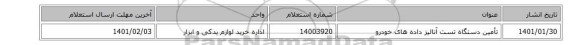 تأمین دستگاه تست ‎آنالیز داده های خودرو‏