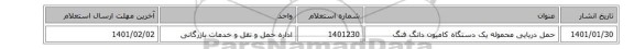 حمل دریایی محموله یک دستگاه کامیون دانگ فنگ