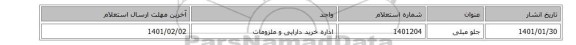 جلو مبلی