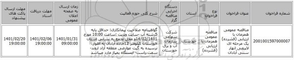 مناقصه عمومی همزمان با ارزیابی (فشرده) یک مرحله ای لایروبی انهار سنتی آبادان