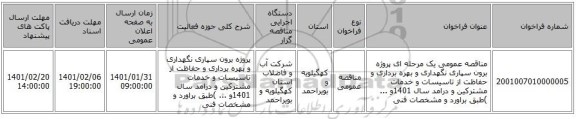 مناقصه عمومی یک مرحله ای پروژه برون سپاری نگهداری و بهره برداری و حفاظت از تاسیسات و خدمات مشترکین و درامد سال    1401و ... )طبق براورد و مشخصات فنی
