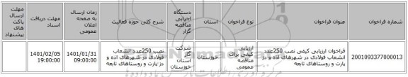 فراخوان ارزیابی کیفی نصب 250عدد انشعاب فولادی در شهرهای اذه و دز پارت و روستاهای تابعه