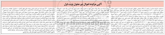 مزایده پلاک ثبتی 241 فرعی از 10598 اصلی ...
