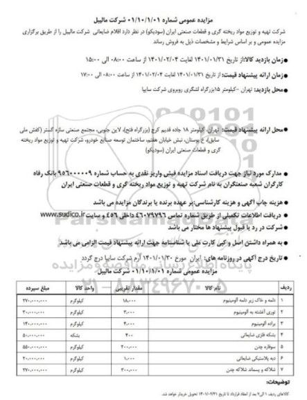 مزایده دلمه و خاک زیر دلمه الومنیوم