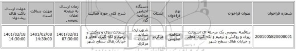 مناقصه عمومی یک مرحله ای اسفالت ریزی و روکش و ترمیم و لکه گیری معابر و خیابان های سطح شهر 