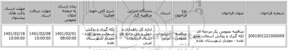 مناقصه عمومی یک مرحله ای لکه گیری و روکش آسفالت محور نقده - محمدیار شهرستان نقده