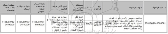 مناقصه عمومی یک مرحله ای انجام خدمات حمل و نقل درون شهری و برون شهری اداره کل و انجام خدمات نظافتی ساختمان های اداری شهرستان رشت و یگان حفافظت خمام