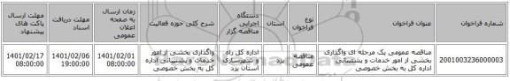 مناقصه عمومی یک مرحله ای واگذاری بخشی از امور خدمات و پشتیبانی اداره کل به بخش خصوصی 