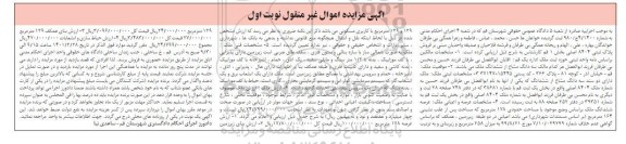 مزایده، مزایده ششدانگ ملک پلاک 366