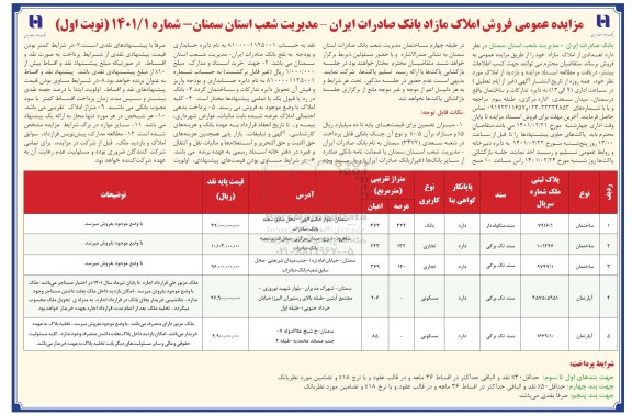 مزایده، مزایده عمومی فروش املاک مازاد بانک