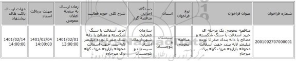 مناقصه عمومی یک مرحله ای ﺧﺮﻳﺪ آسفالت با سنگ شکسته  و مصالح با دانه بندی صفر تا نوزده میلیمتر لایه بیندر  جهت آسفالت محوطه بازارچه مرزی کوله بری میرجاو