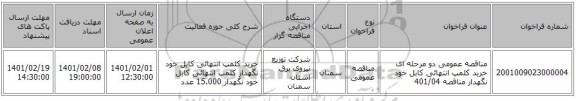 مناقصه عمومی دو مرحله ای خرید کلمپ انتهائی کابل خود نگهدار مناقصه 401/04