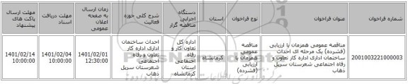 مناقصه عمومی همزمان با ارزیابی (فشرده) یک مرحله ای احداث ساختمان اداری اداره کار تعاون و  رفاه اجتماعی شعرستان سرپل ذهاب