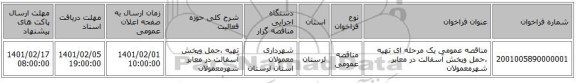 مناقصه عمومی یک مرحله ای تهیه ،حمل وپخش آسفالت در معابر شهرمعمولان
