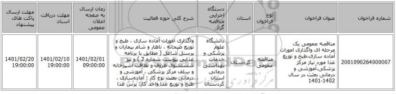 مناقصه عمومی یک مرحله ای واگذاری امورات آماده سازی،طبخ و توزیع غذا مورد نیاز مرکز پزشکی،آموزشی و درمانی بعثت در سال 1402-1401