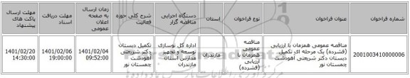 مناقصه عمومی همزمان با ارزیابی (فشرده) یک مرحله ای تکمیل دبستان دکتر شریعتی آهودشت چمستان نور