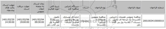مناقصه عمومی همزمان با ارزیابی (فشرده) یک مرحله ای تکمیل دبستان 7 کلاسه بیل پی گتاب بابل