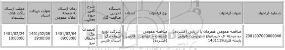 مناقصه عمومی همزمان با ارزیابی (فشرده) دو مرحله ای خریدانواع تابلو پست هوایی بابدنه فلزی1401119
