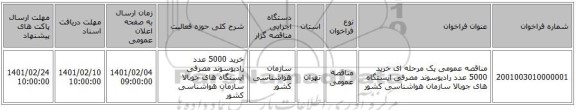 مناقصه عمومی یک مرحله ای خرید 5000 عدد رادیوسوند مصرفی ایستگاه های جوبالا سازمان هواشناسی کشور
