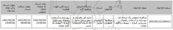 مناقصه عمومی یک مرحله ای بهسازی و آسفالت راههای روستایی آلبلاغ – چوملان و گلیار مهاباد