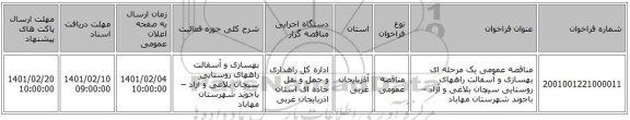 مناقصه عمومی یک مرحله ای بهسازی و آسفالت راههای روستایی سیچان بلاغی و آزاد – باجوند شهرستان مهاباد
