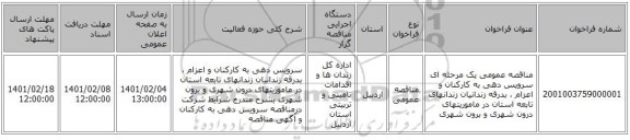 مناقصه عمومی یک مرحله ای سرویس دهی به کارکنان و اعزام ، بدرقه زندانیان زندانهای تابعه استان در ماموریتهای درون شهری و برون شهری