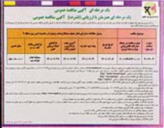 مناقصه وصول مطالبات مشترکین فشار ضعیف بدهکار 