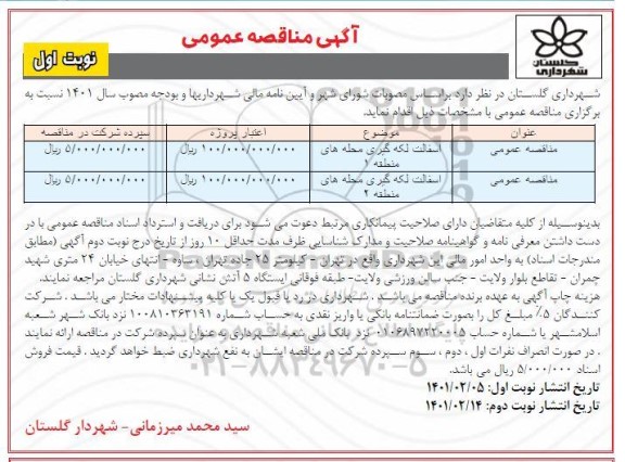 مناقصه آسفالت لکه گیری محله های منطقه 1 	....