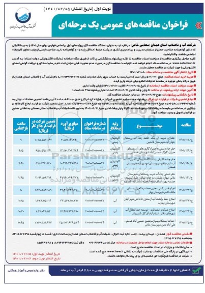 فراخوان مناقصه حفاری ضربه ای یک حلقه چاه آب.....