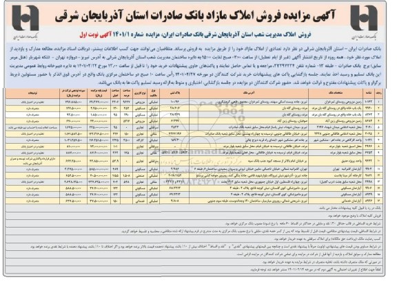 مزایده فروش املاک مازاد