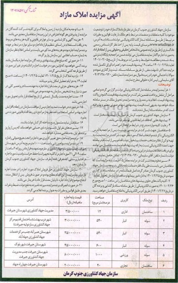 مزایده، مزایده اجاره املاک مازاد