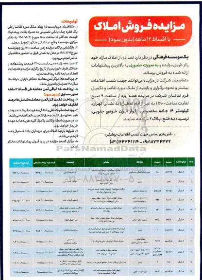 مزایده فروش تعدادی از املاک مازاد