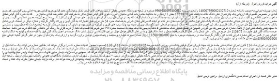 مزایده فروش سرقفلی مغازه شرقی به مساحت حدود 54 متر مربع 