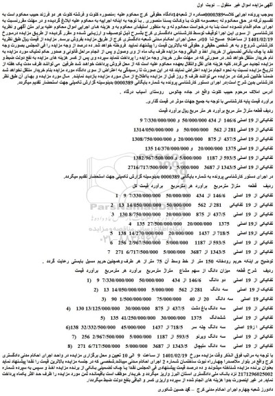مزایده فروش تعدادی زمین