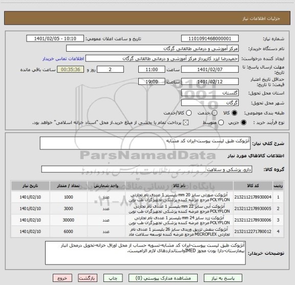 استعلام آنژیوکت طبق لیست پیوست-ایران کد مشابه