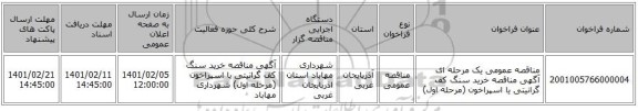 مناقصه عمومی یک مرحله ای آگهی مناقصه خرید سنگ کف گرانیتی یا اسپراخون (مرحله اول)