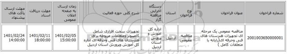 مناقصه عمومی یک مرحله ای تجهیزات هنرستان های فنی وحرفه ای(رایانه با متعلقات کامل )