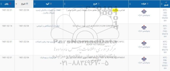 استعلام طراحی و ساخت پمپ برای واحد آمین مطابق مدارک پیوست (بدون الکتروموتور) ...