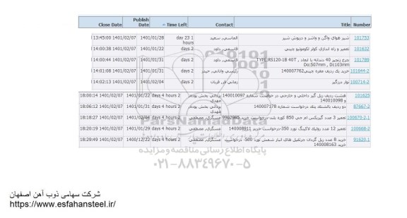 استعلام تعمیر و راه اندازی کولر لکوموتیو چینی...