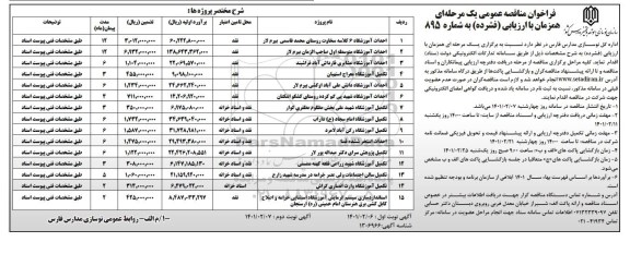 فراخوان مناقصه احداث آموزشگاه 6 کلاسه ...