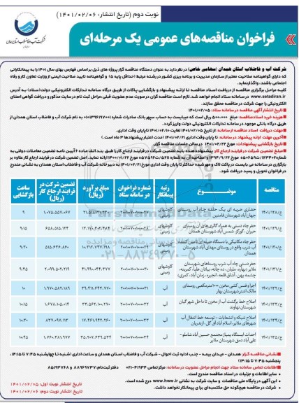 فراخوان مناقصه حفاری ضربه ای یک حلقه چاه آب.....