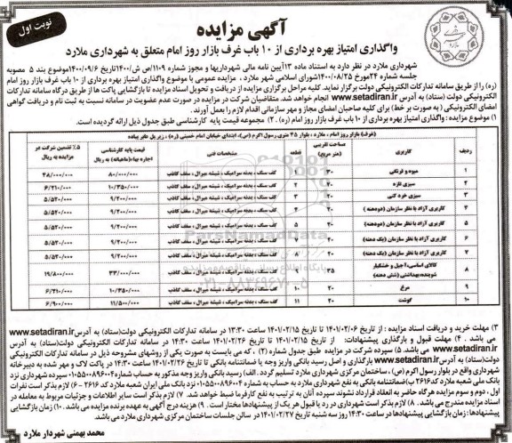 واگذاری امتیاز بهره برداری از ۱۰ با ب غرف بازار روز امام