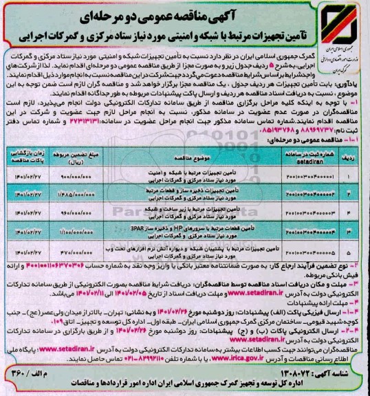 مناقصه، مناقصه تامین تجهیزات مرتبط با شبکه و امنیتی ...