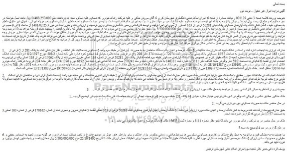 مزایده فروش شش دانگ یک آپارتمان مسکونی پلاک ثبتی 50281 فرعی از 163 اصلی