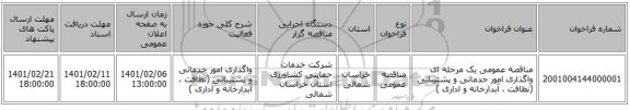 مناقصه عمومی یک مرحله ای واگذاری امور خدماتی و پشتیبانی (نظافت ، آبدارخانه و اداری )