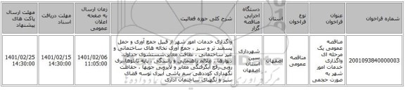 مناقصه عمومی یک مرحله ای واگذاری خدمات امور شهر به صورت حجمی