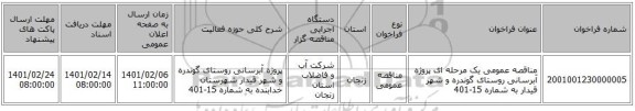 مناقصه عمومی یک مرحله ای پروژه آبرسانی روستای گوندره و شهر قیدار به شماره 15-401