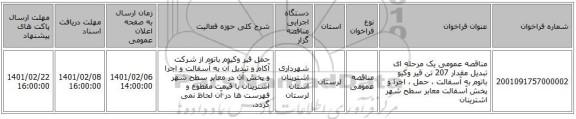 مناقصه عمومی یک مرحله ای تبدیل مقدار 207 تن قیر وکیو باتوم به آسفالت ، حمل ، اجرا و پخش آسفالت معابر سطح شهر اشترینان