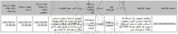 مناقصه عمومی یک مرحله ای فراخوان ارزیابی کیفی عمومی آسفالت معابر از محل اعتبارات تبصره یک قانون بودجه 1400 قیر رایگان شهرداری راین 