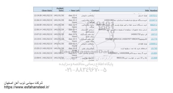 استعلام، استعلام توری استیل  ...